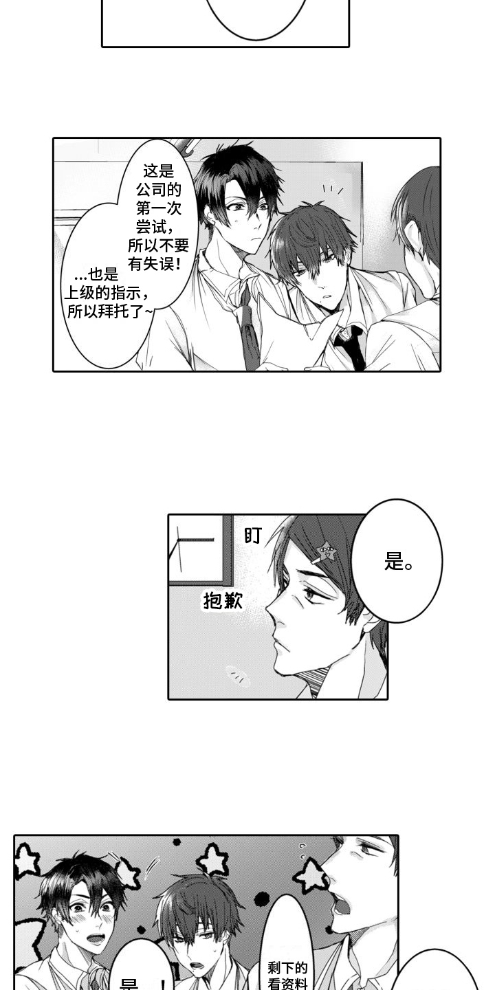 第2章：业务6