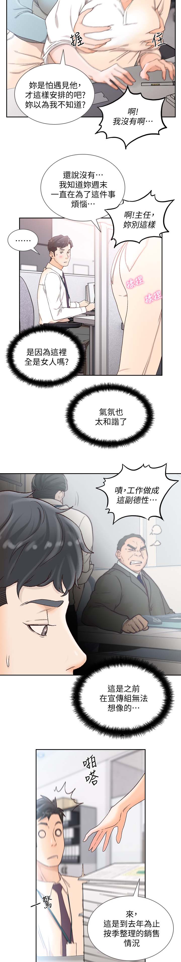 第58章：不开心4