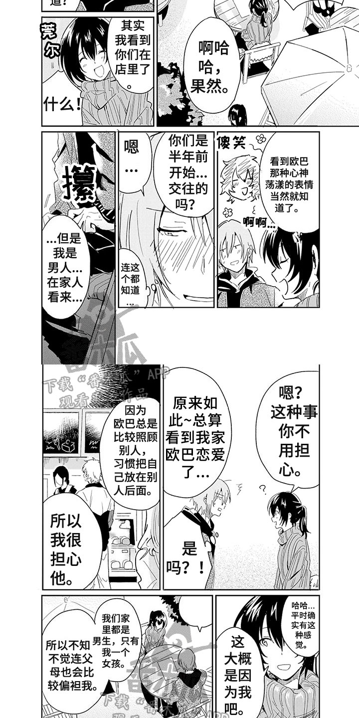第21章：了解2