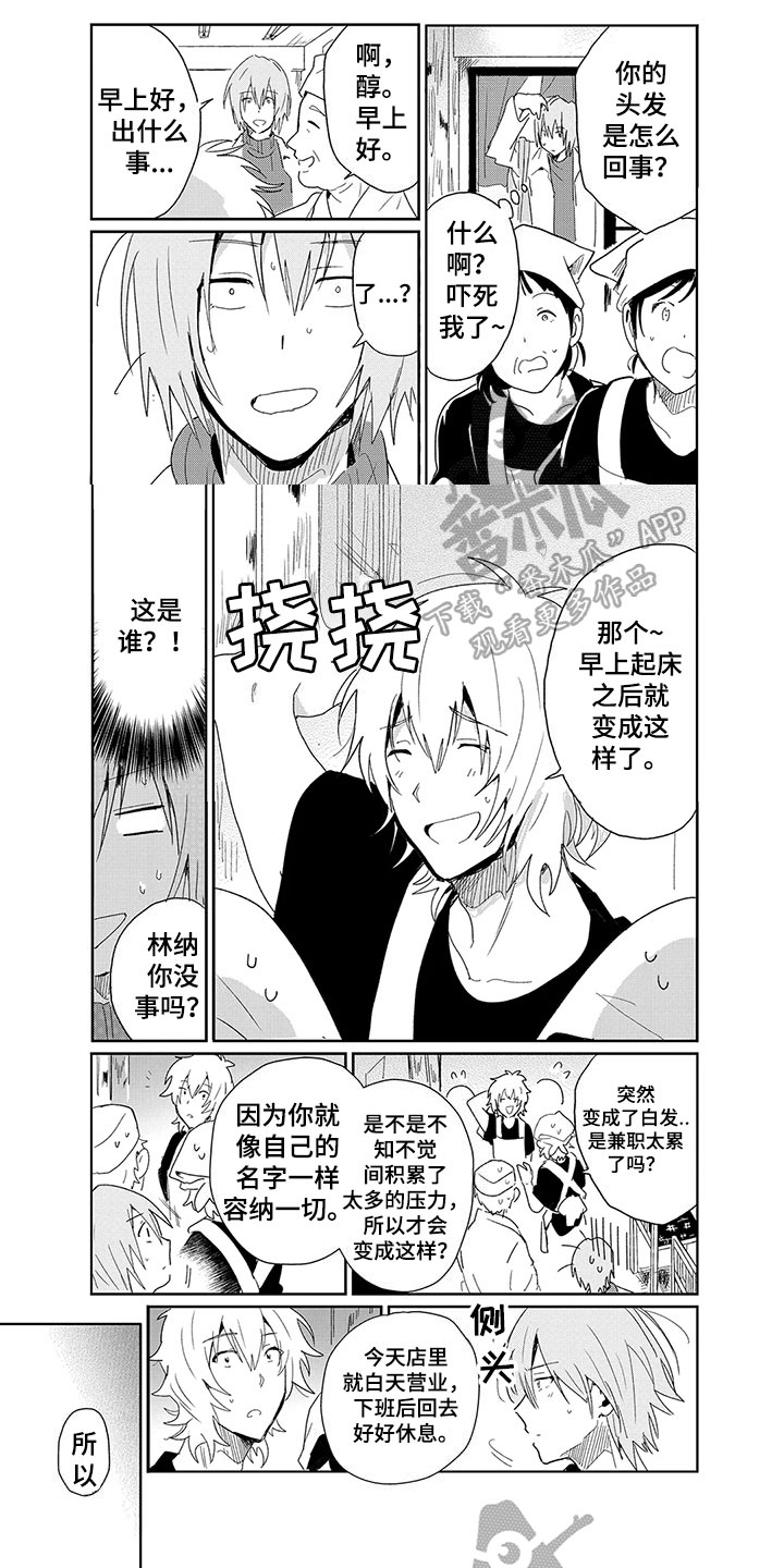 第18章：希望0