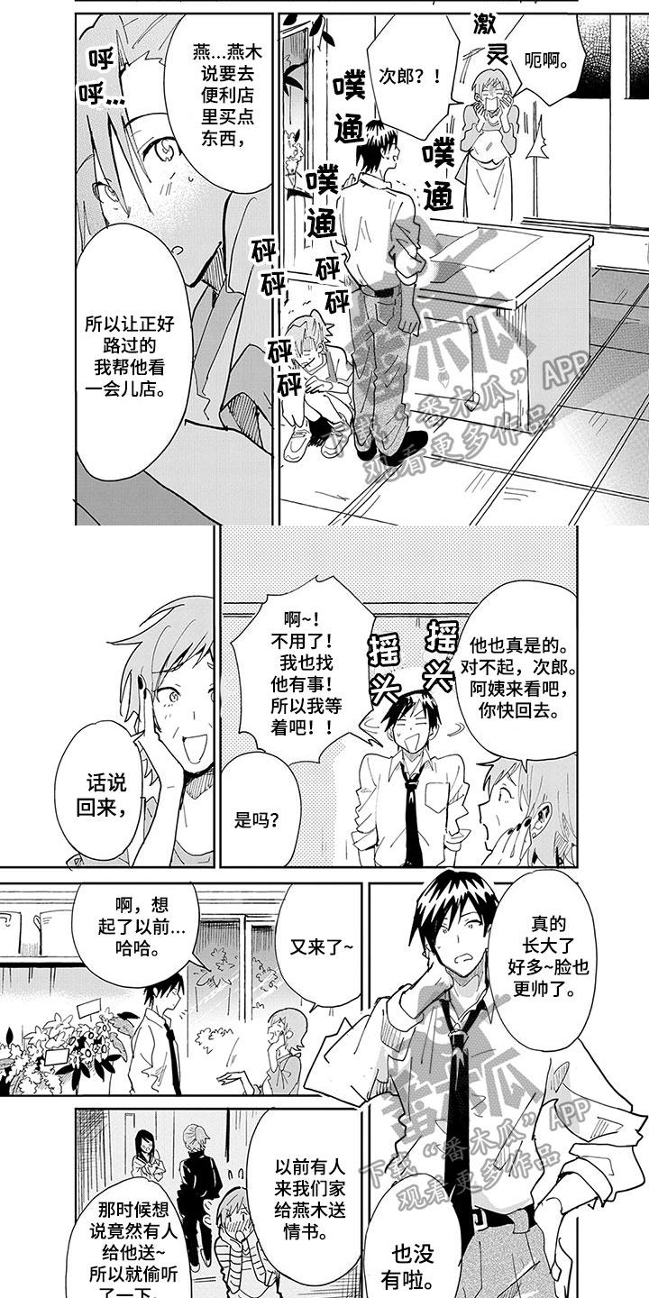 第6章：想法1