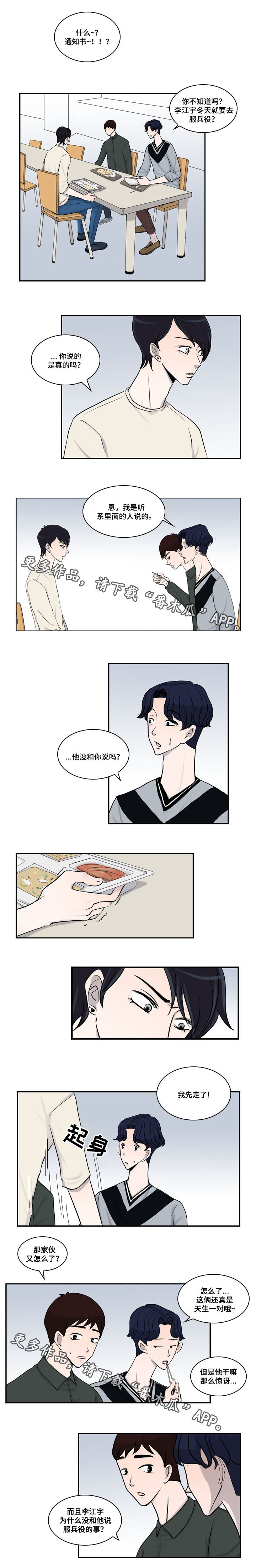第20章：通知0