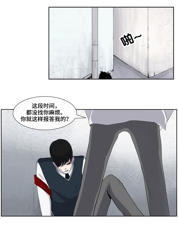 第6章：挑衅0