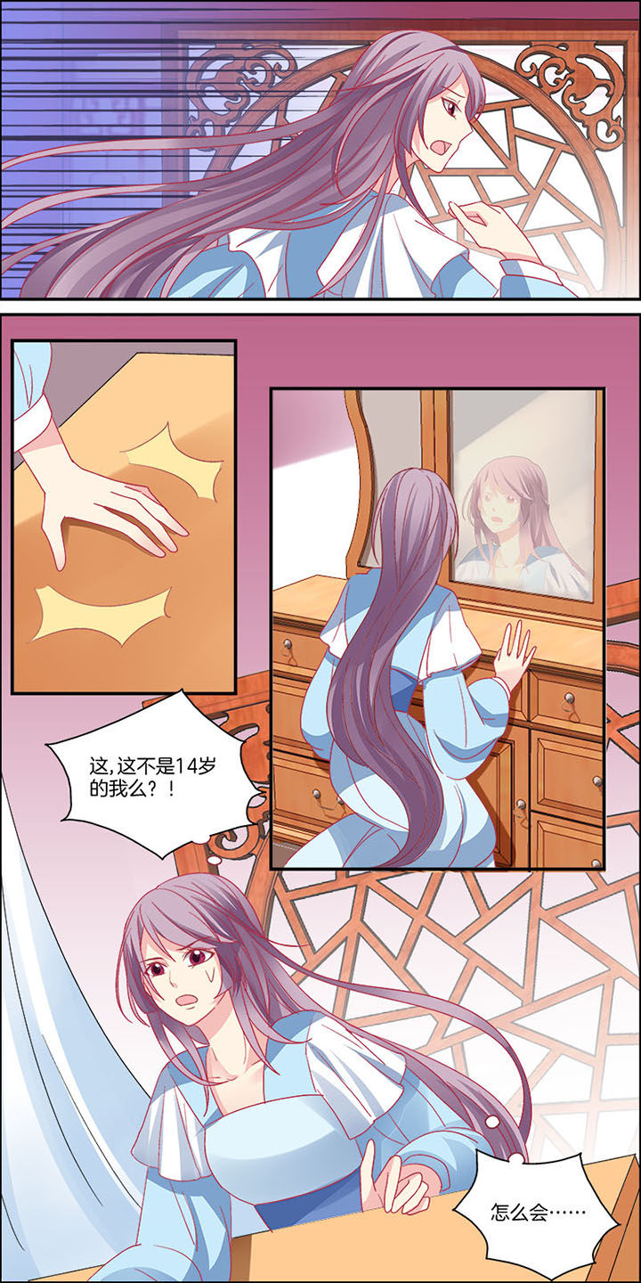 第2章：5