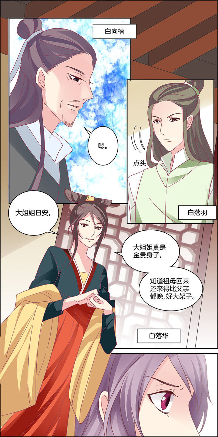 第2章：8
