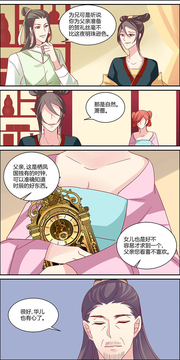 第15章：5