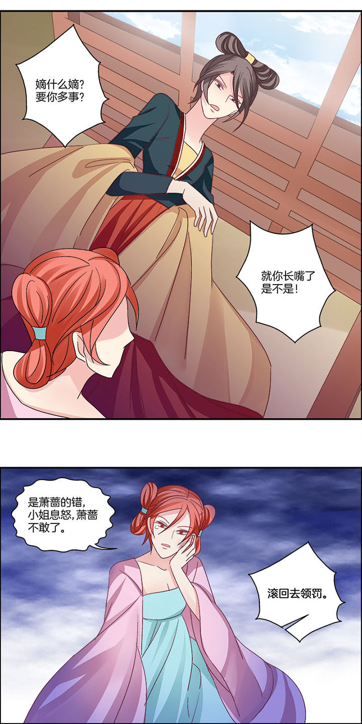 第6章：7
