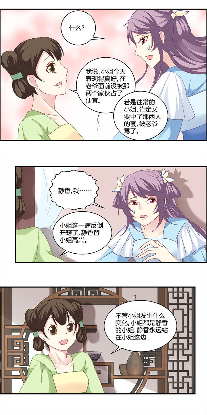 第4章：8