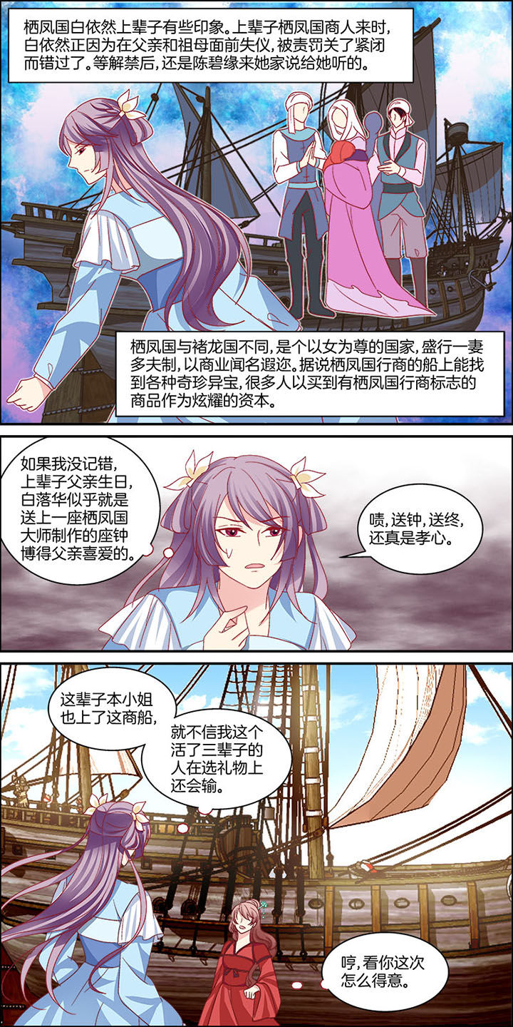 第5章：8