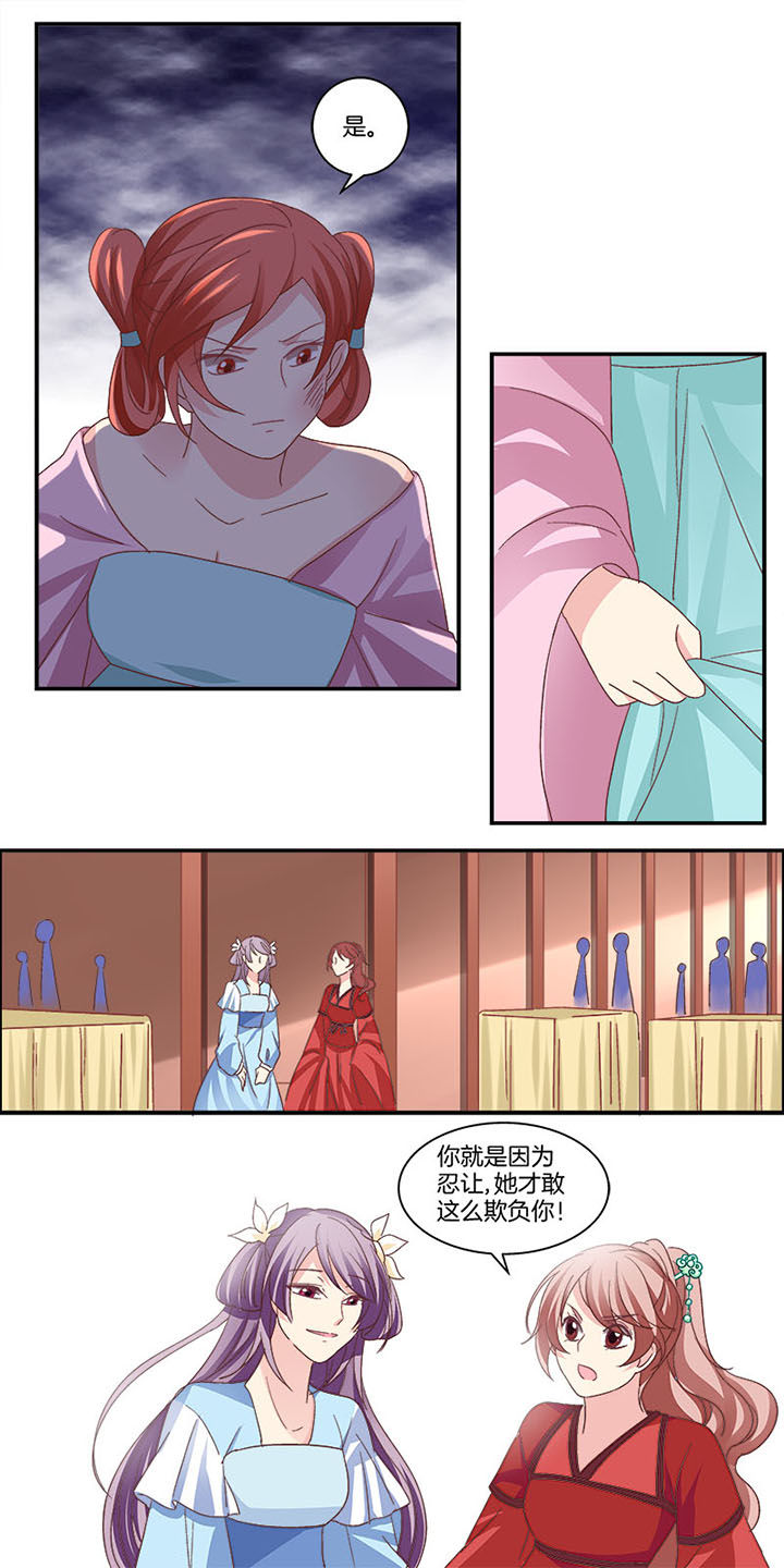 第6章：8