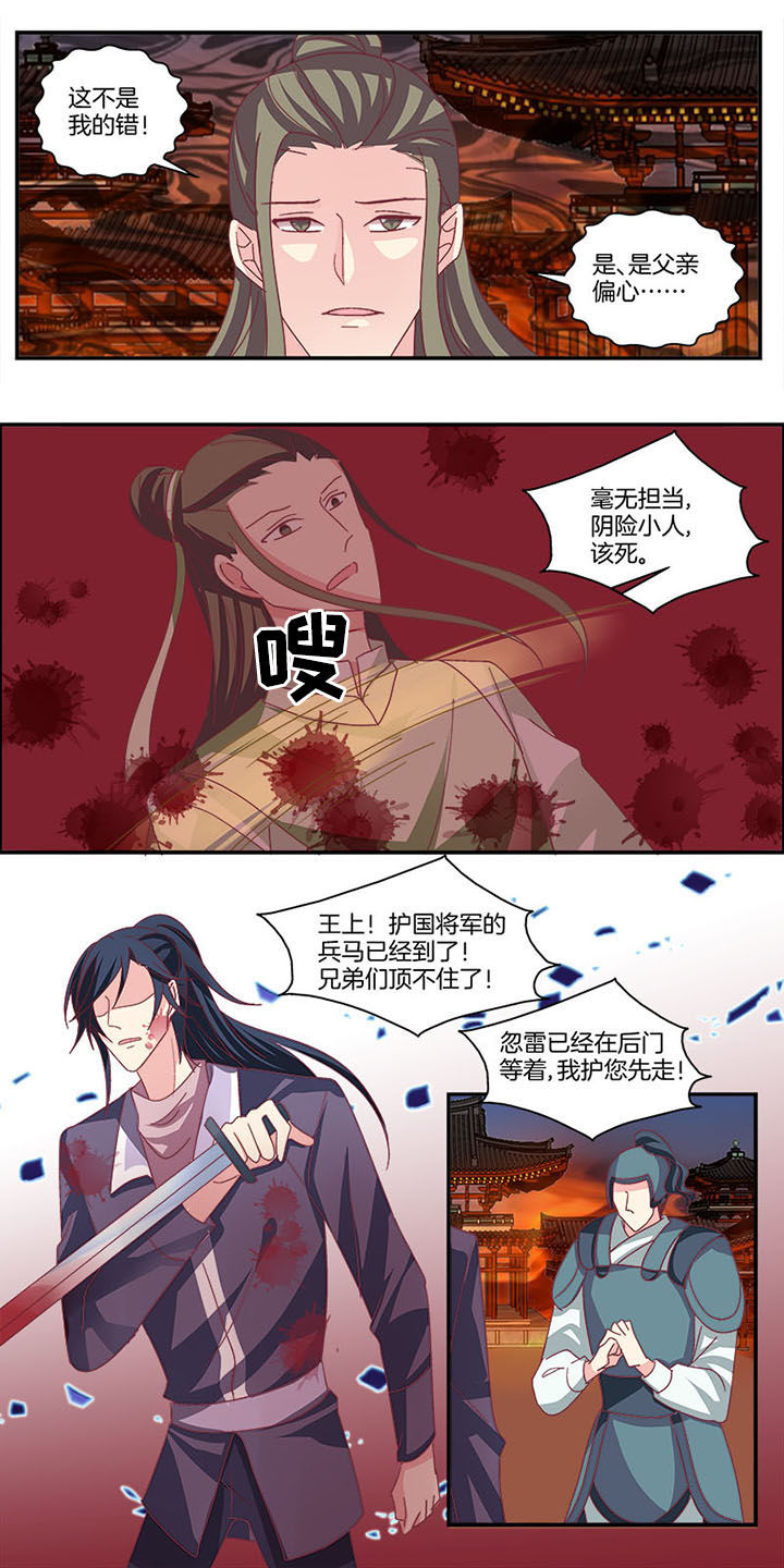 第8章：6
