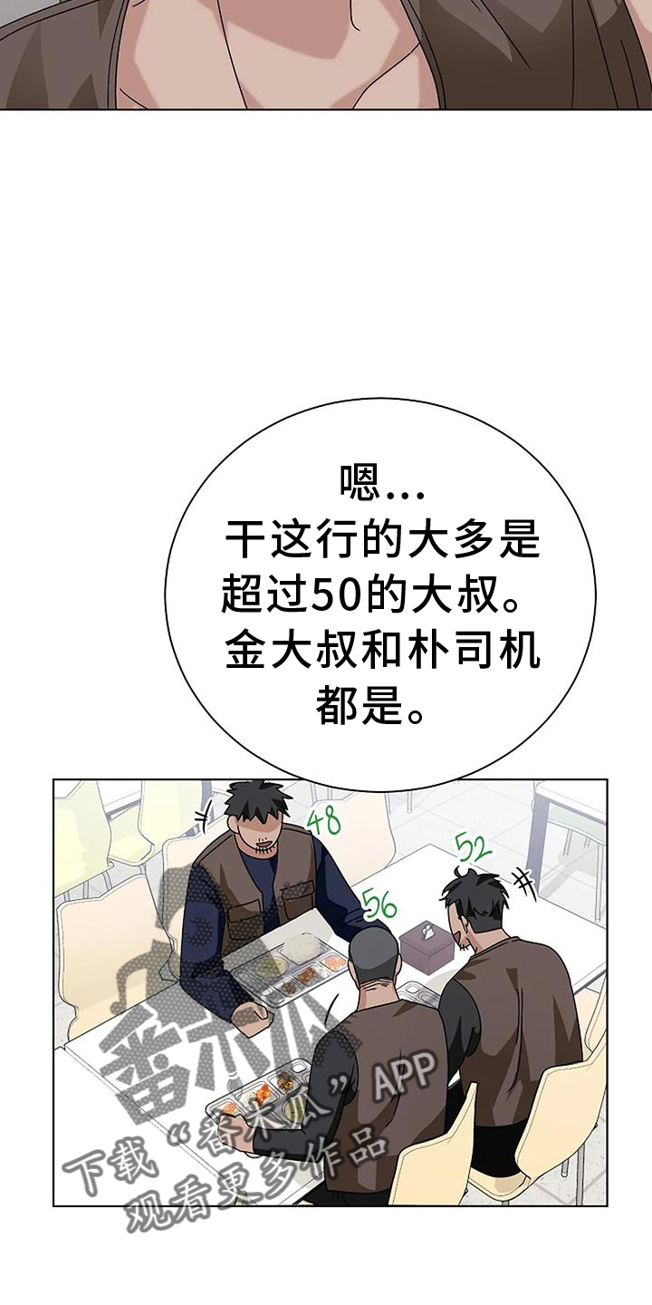 第28章：规划7