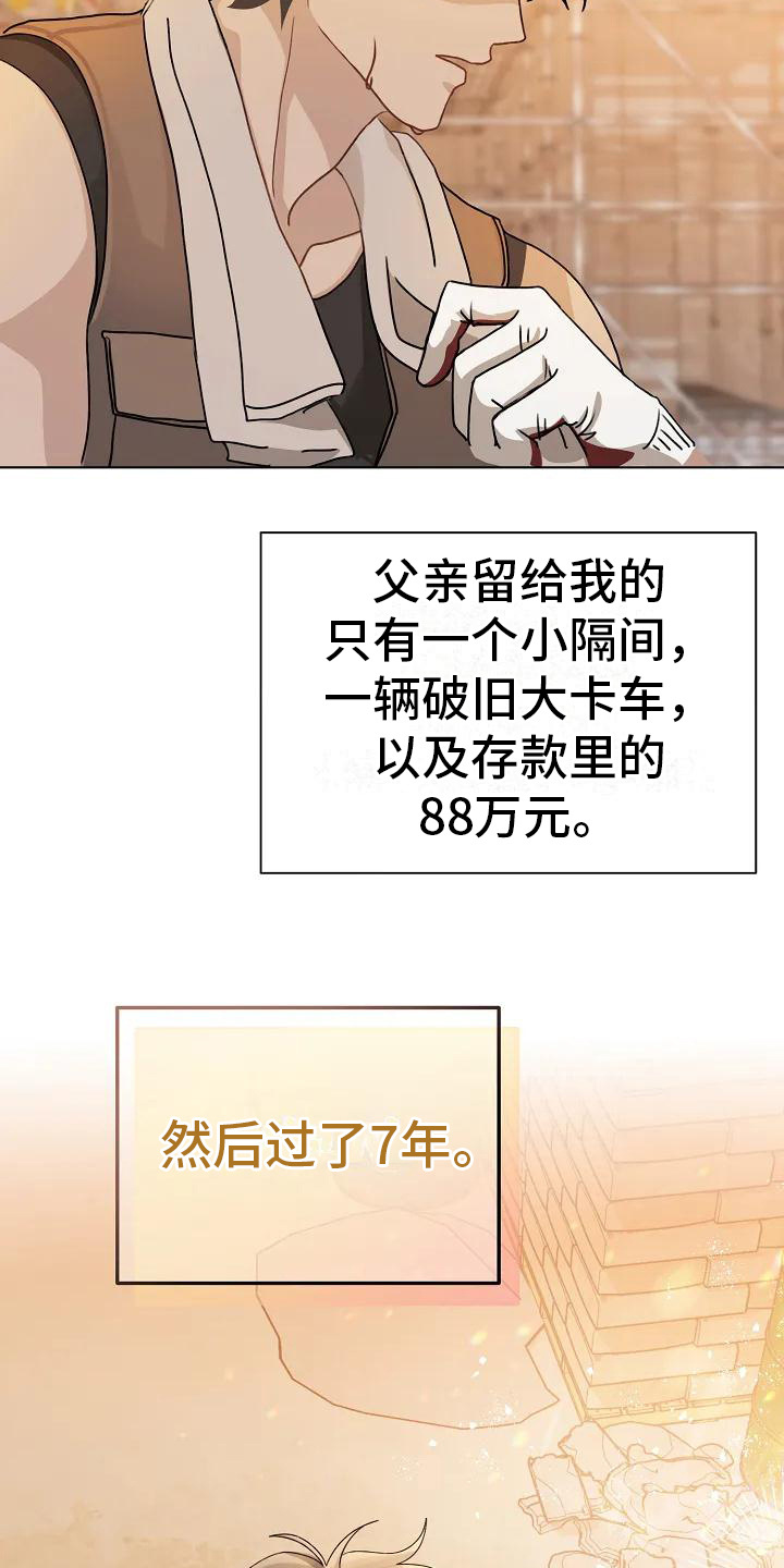 第1章：独自生活3