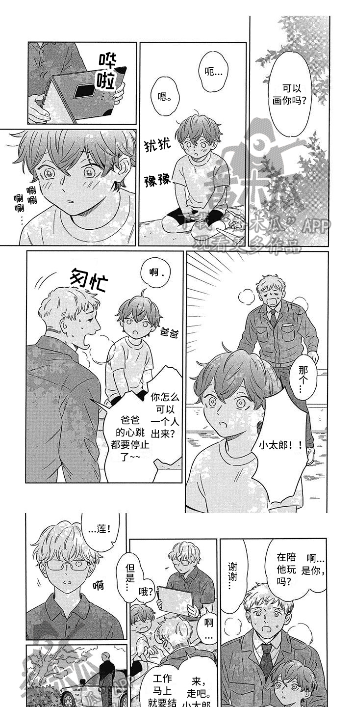 第7章：画像0
