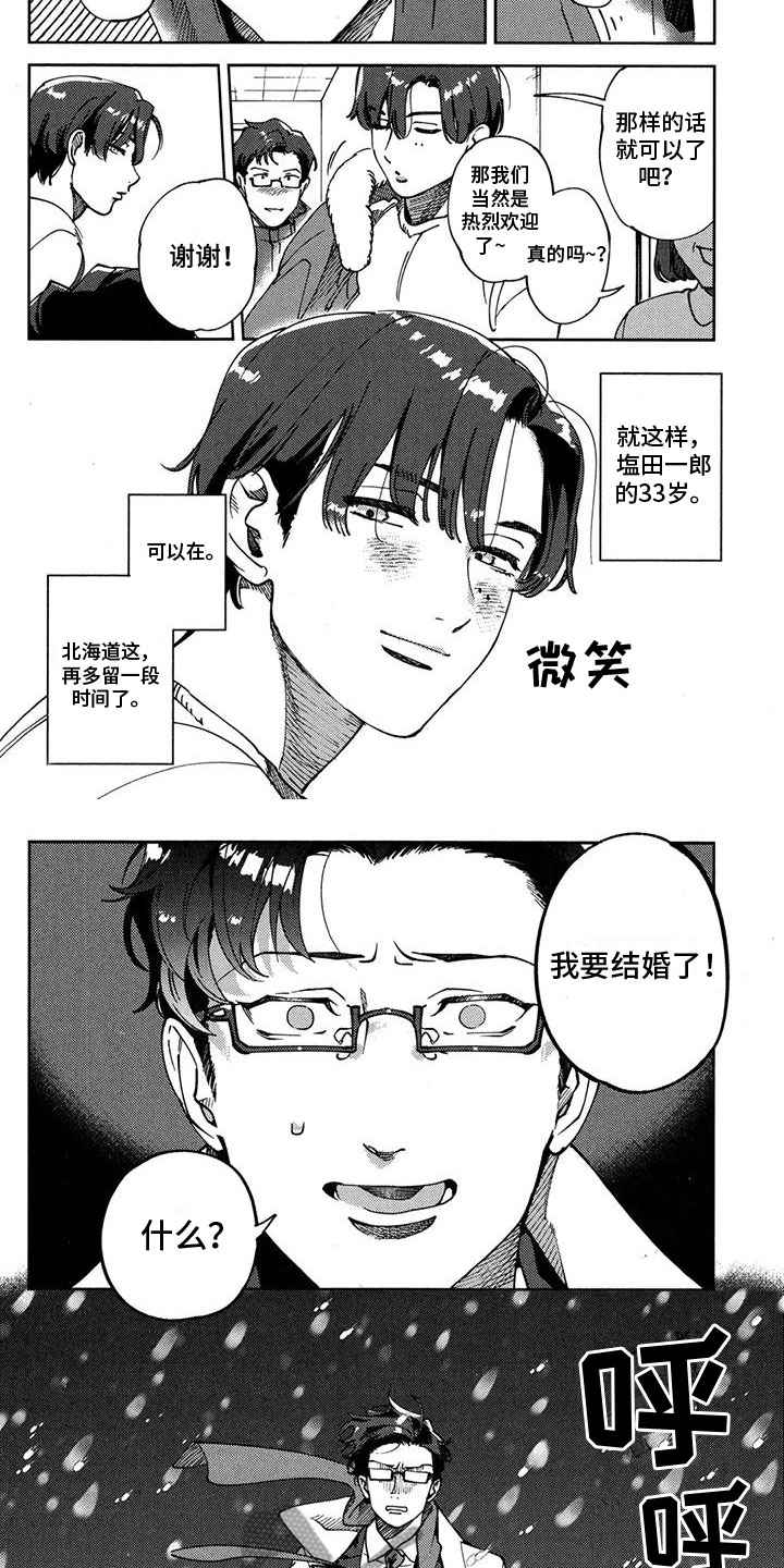第6章：沦陷1