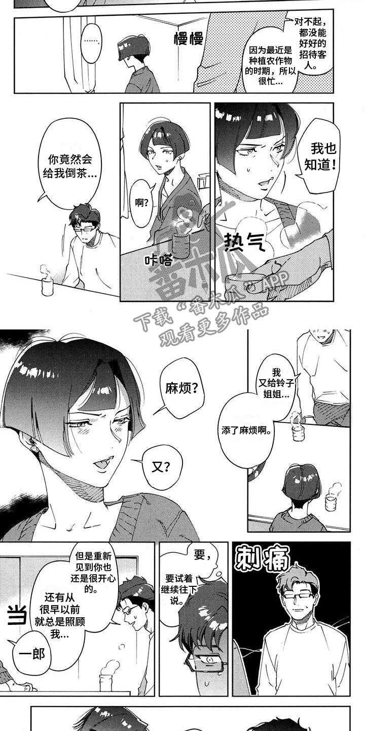 第28章：很高兴1