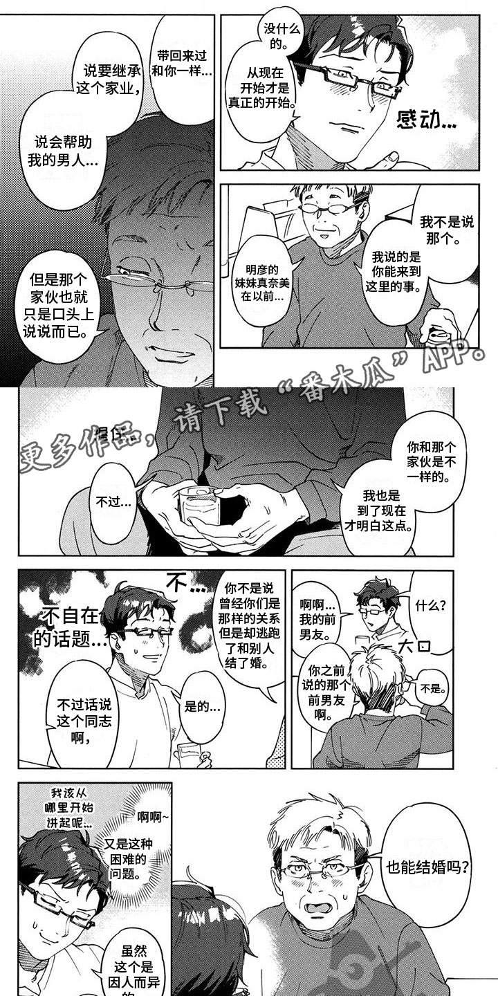 第21章：不自在0