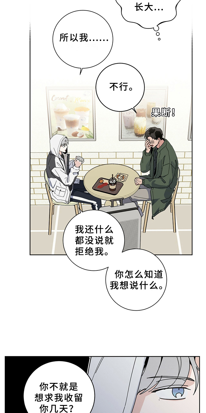 第3章：签合同1