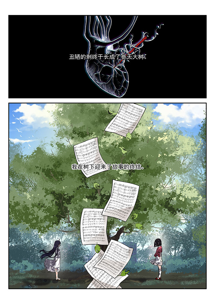 第25章：3