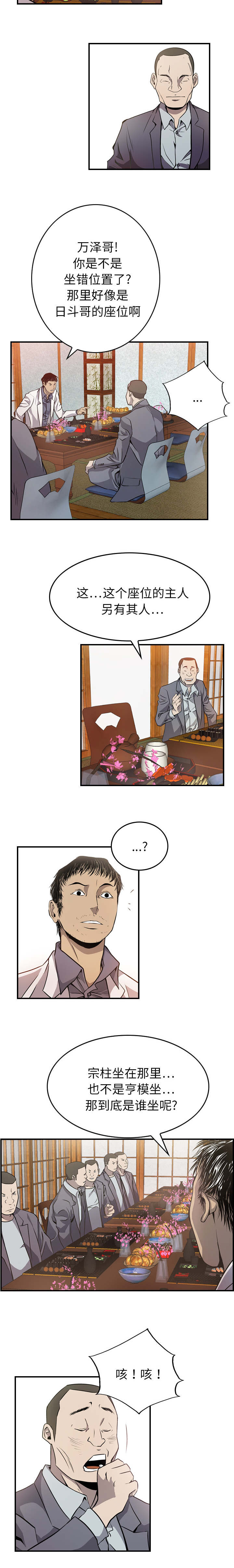 第3章：派系1