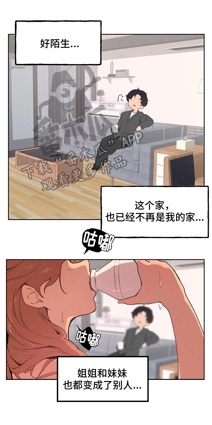 第4章：变化0