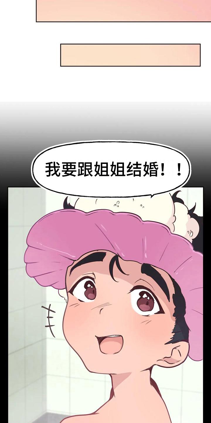 第7章：相亲1