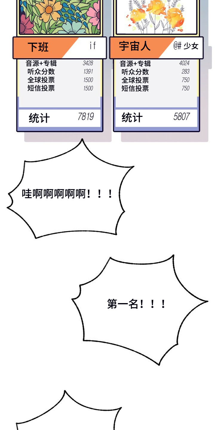 第142章：【第二季】最后的联系人5