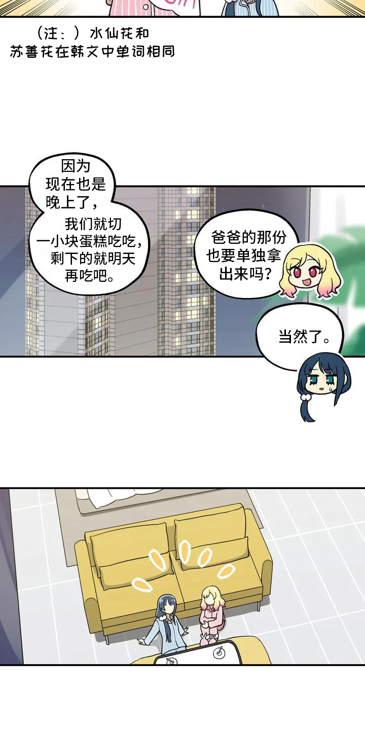 第2章：生日礼物12