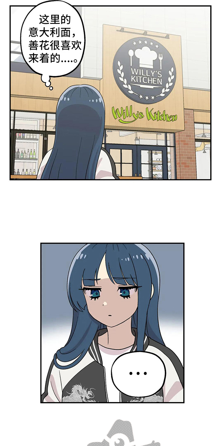 第21章：询问1