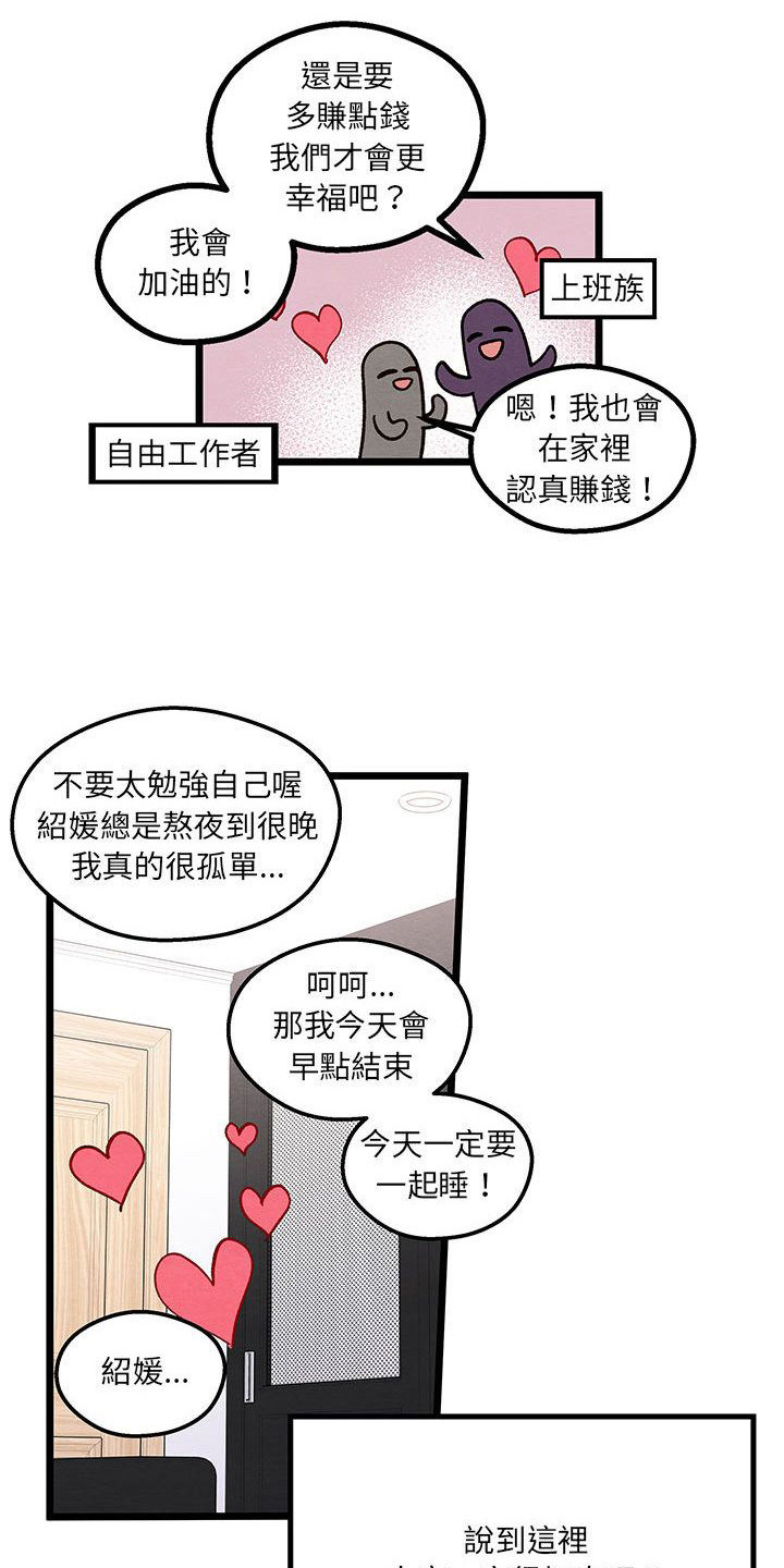 第2章：自由工作者5
