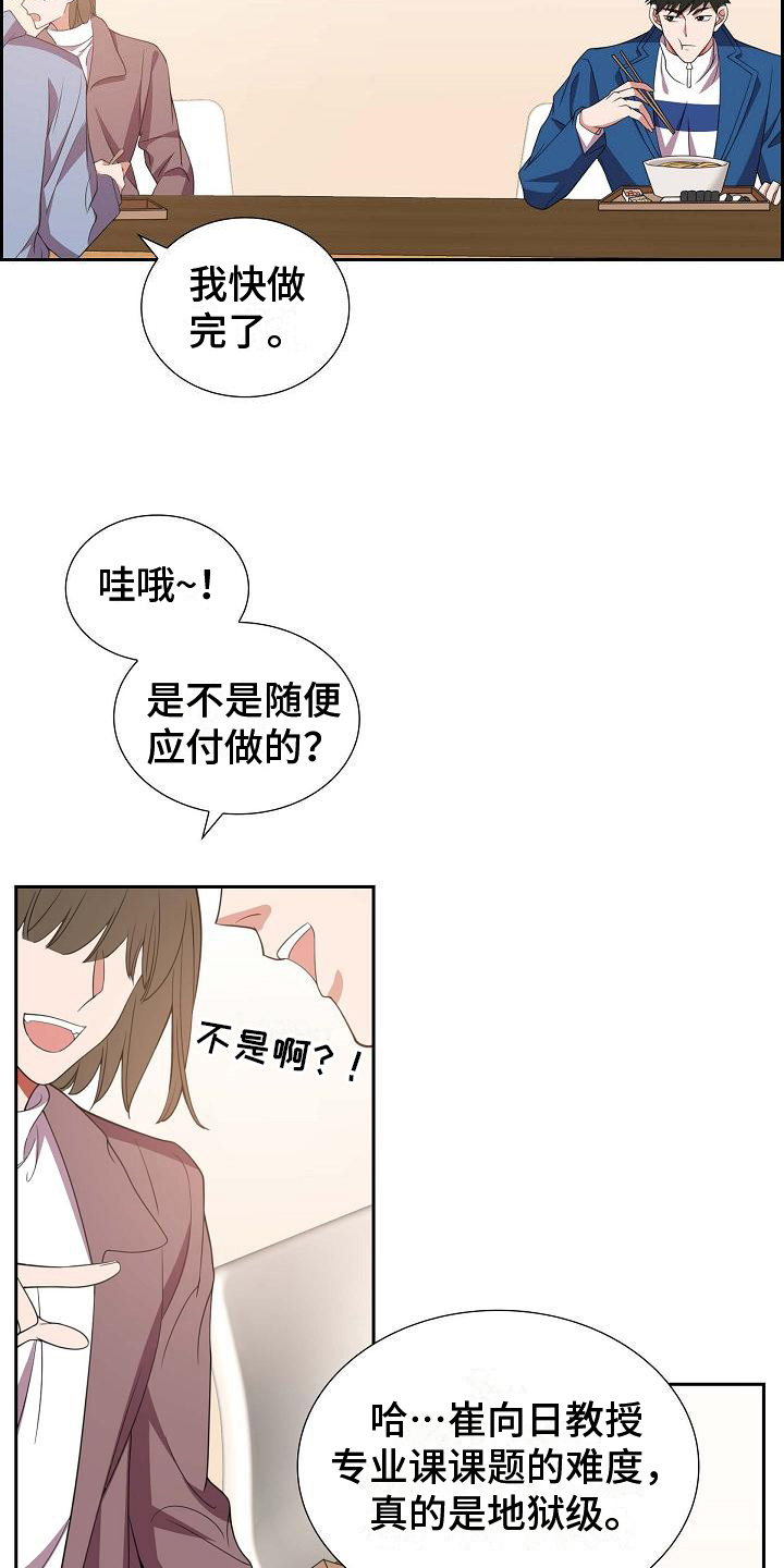 第13章：丢脸6