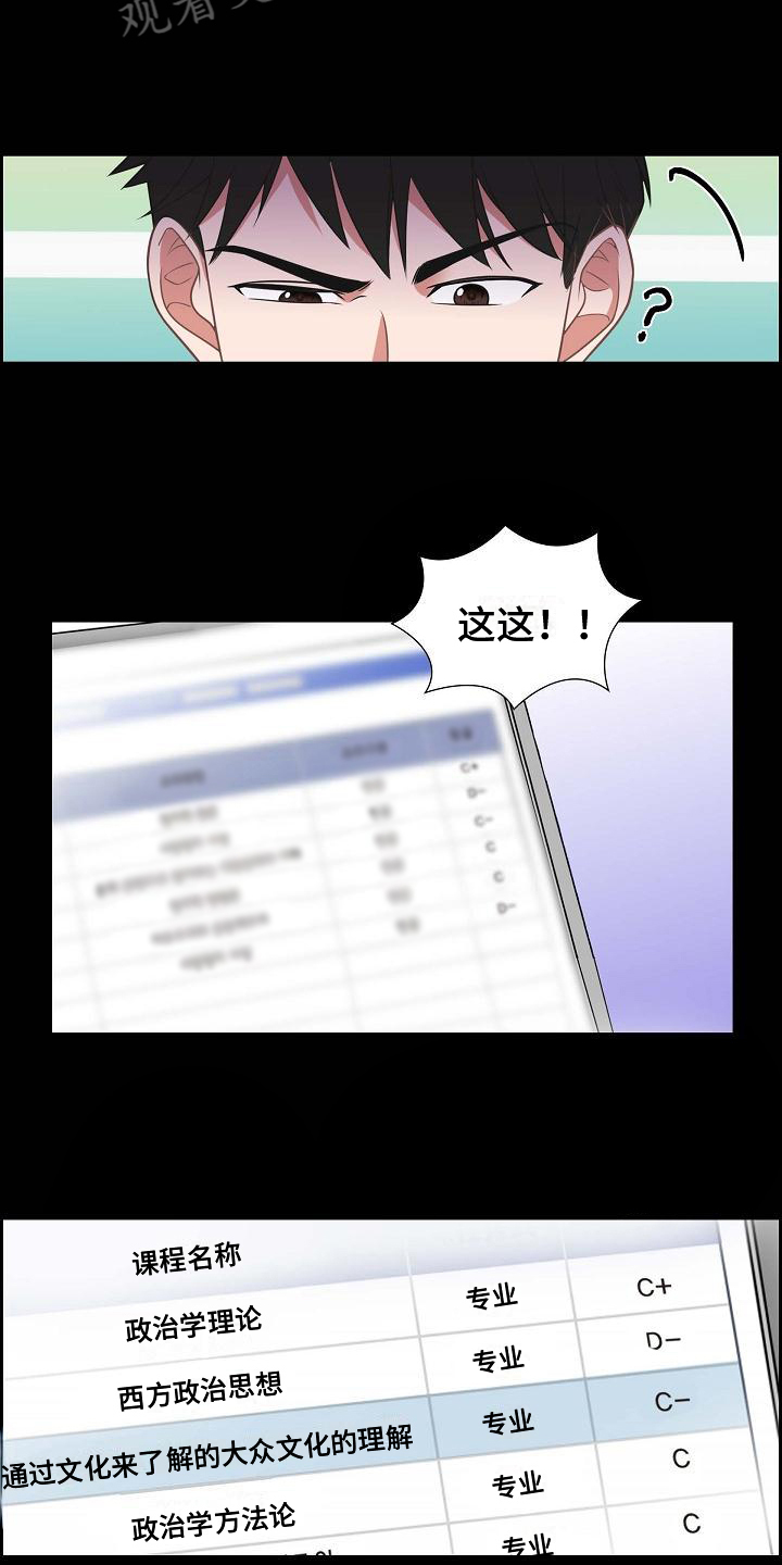 第4章：差生9