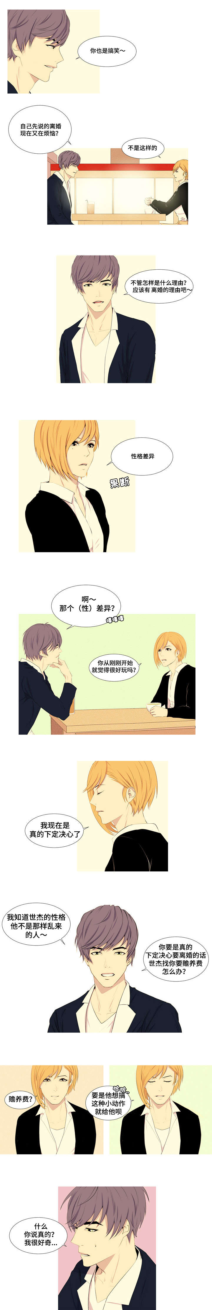第4章：性格差异1