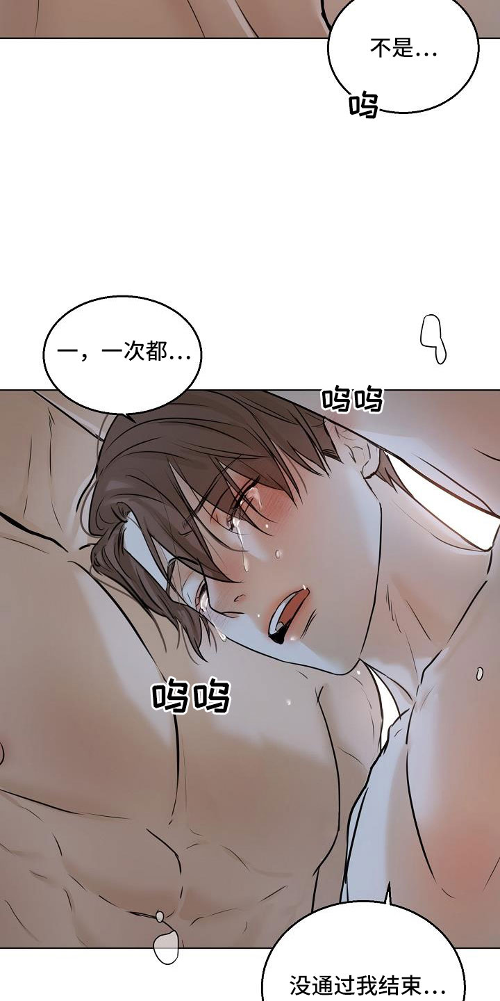 第160章：觉得可爱就行6