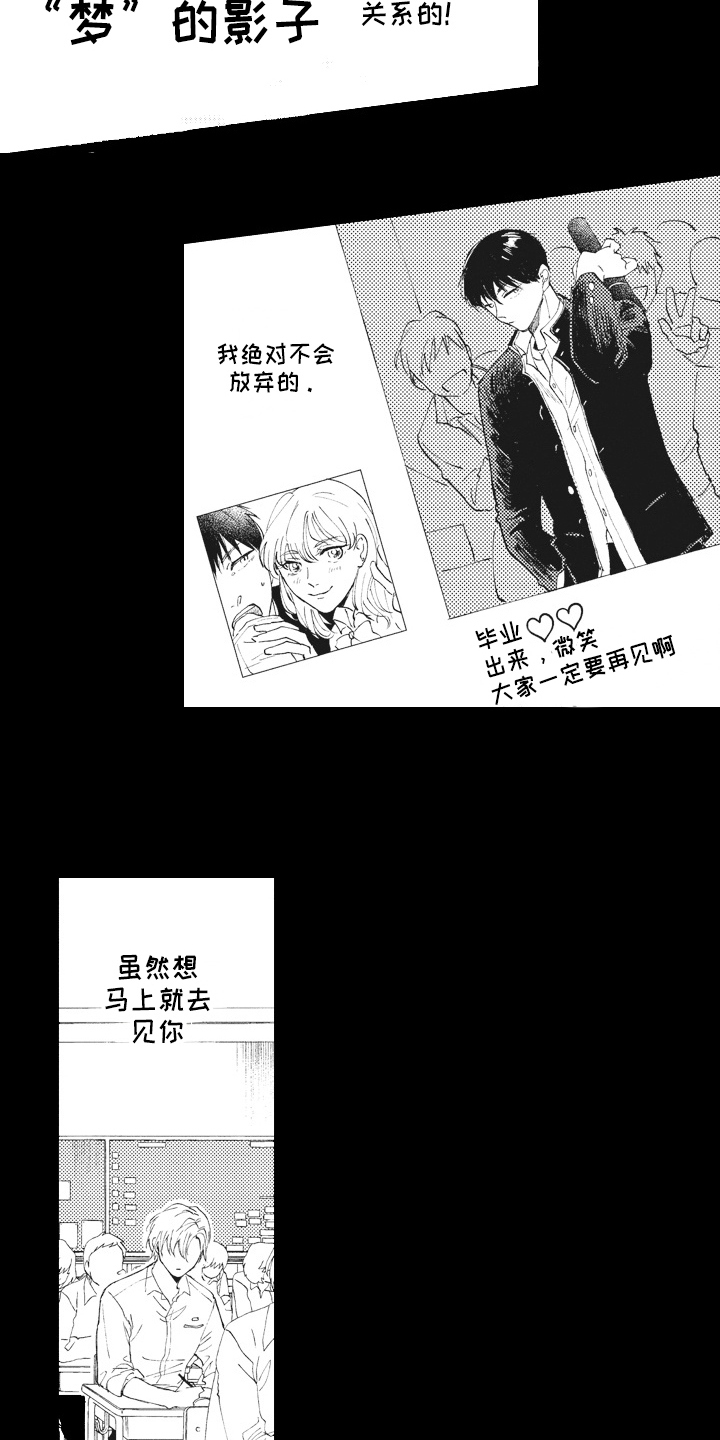第14章：关注6