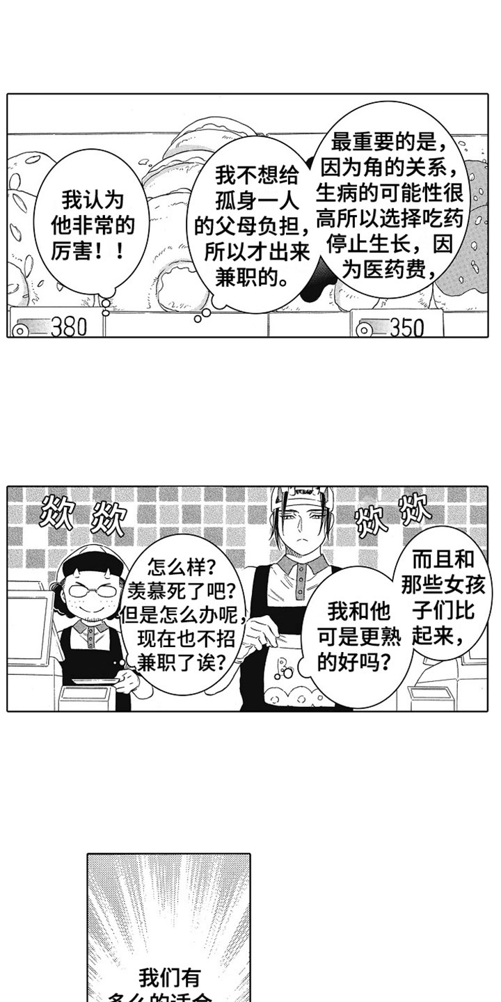 第2章：兼职13