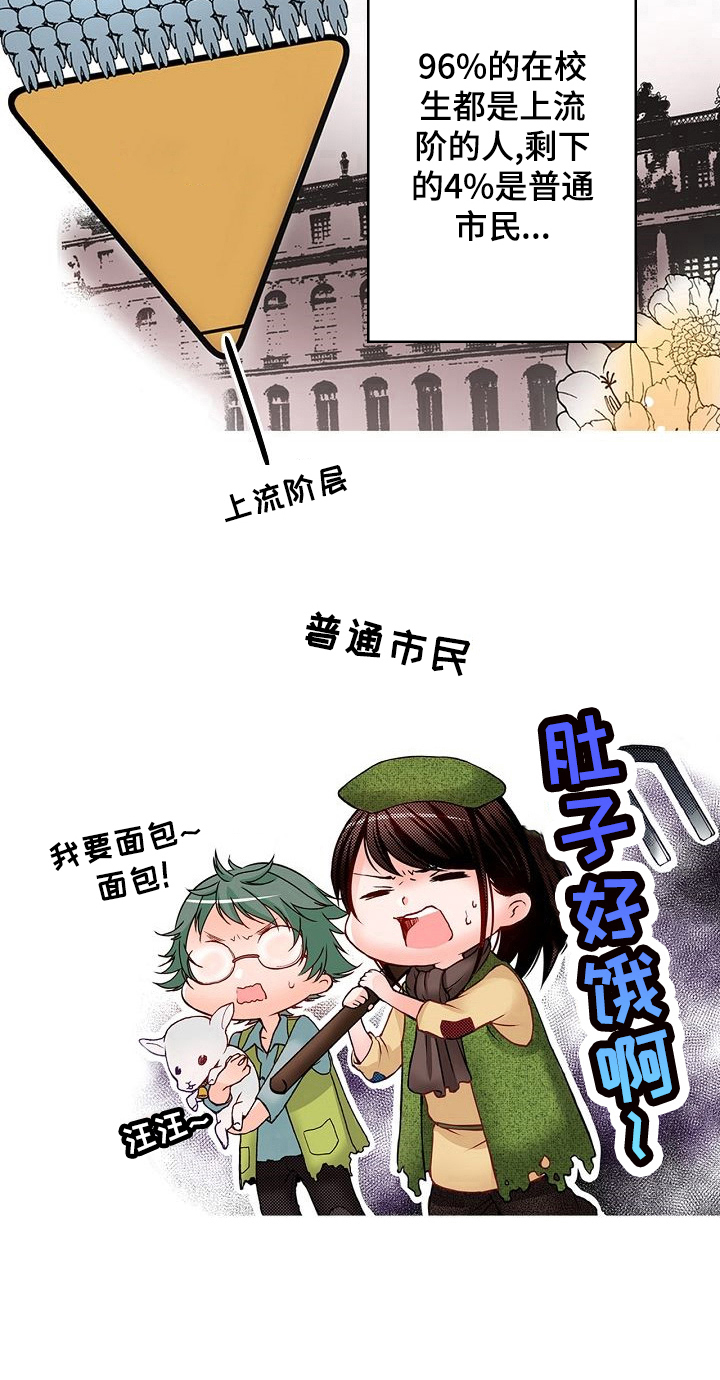 第1章：上流学校8
