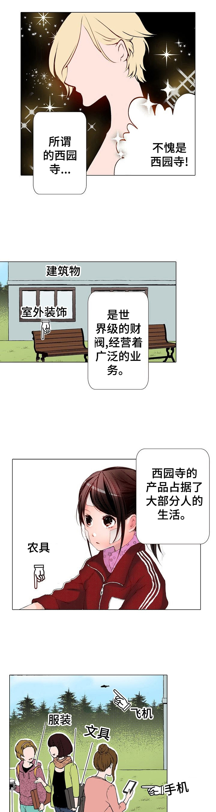 第1章：上流学校4