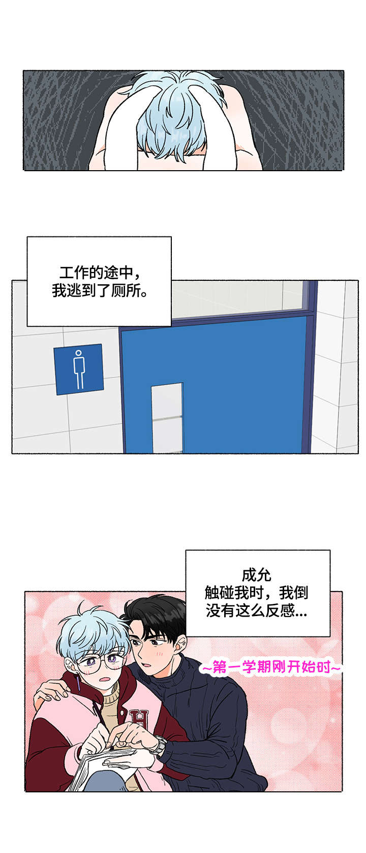 第2章：服装7