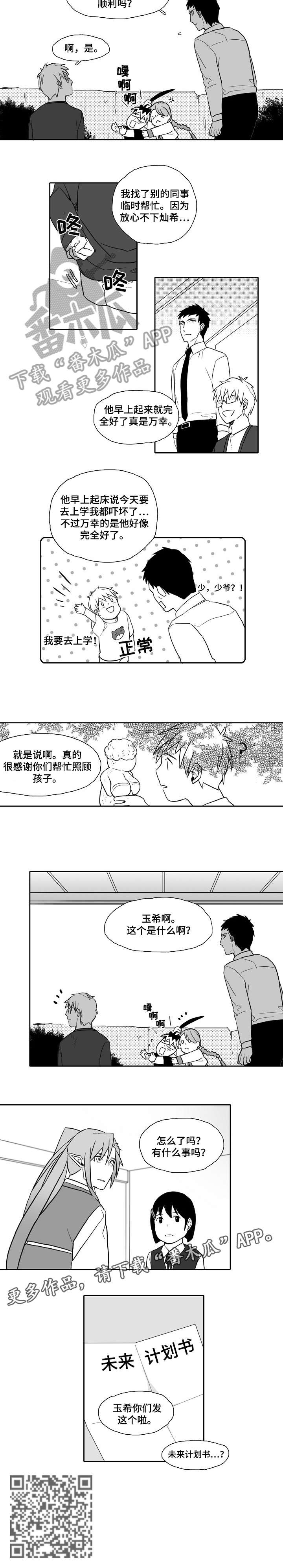 第24章：未来计划书8