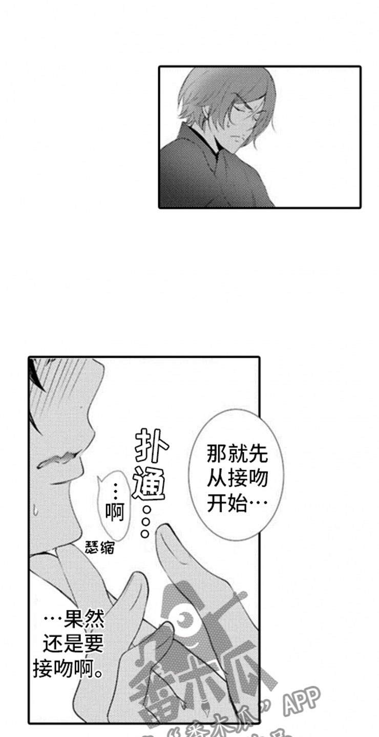 第6章：开端0