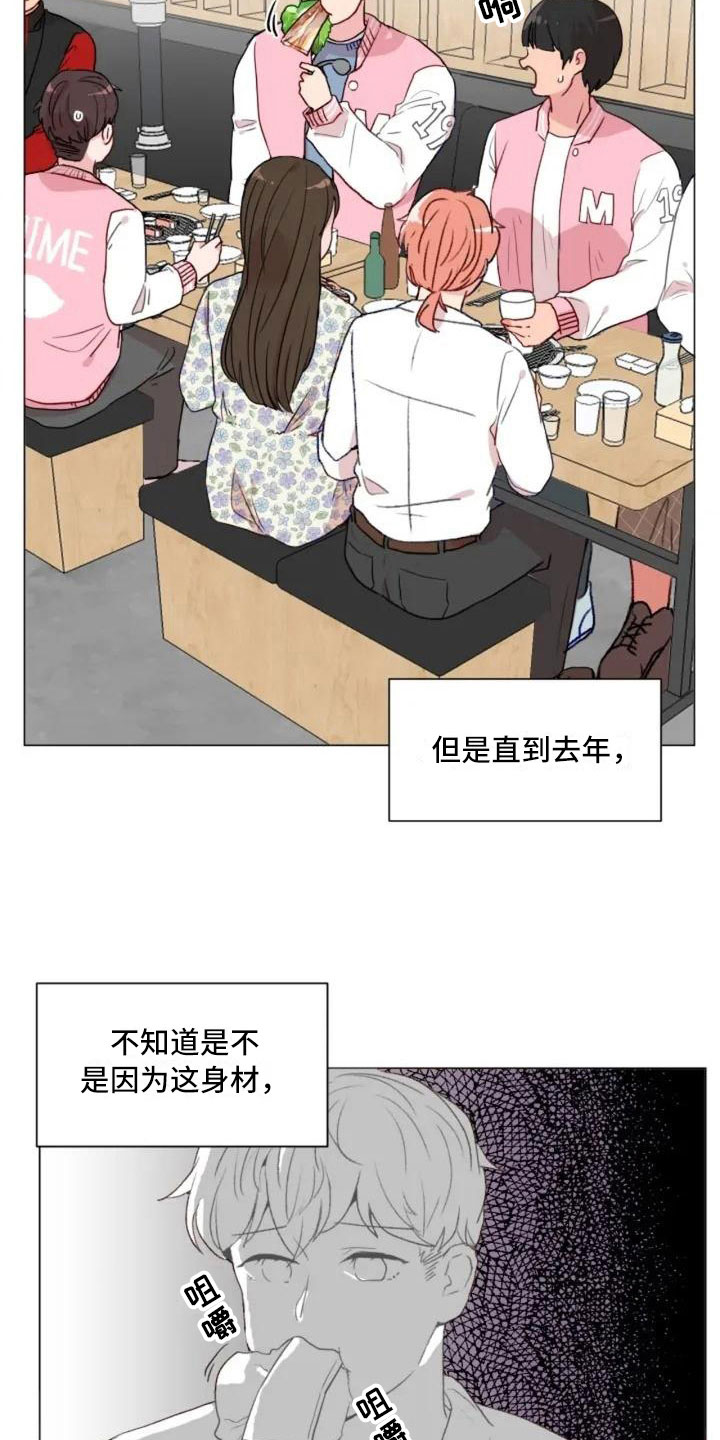 第1章：一切的起始17