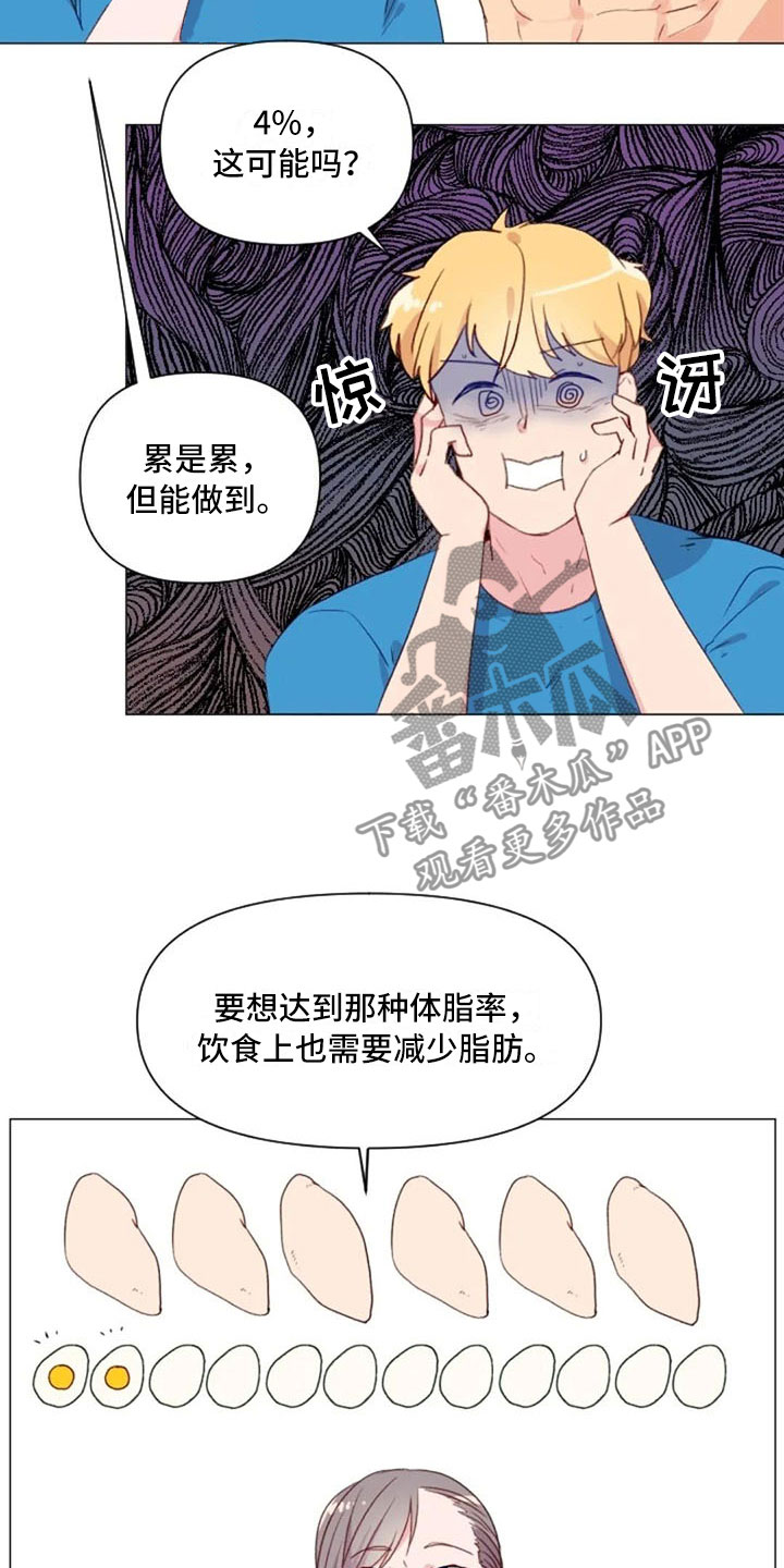 第25章：减肥重点6