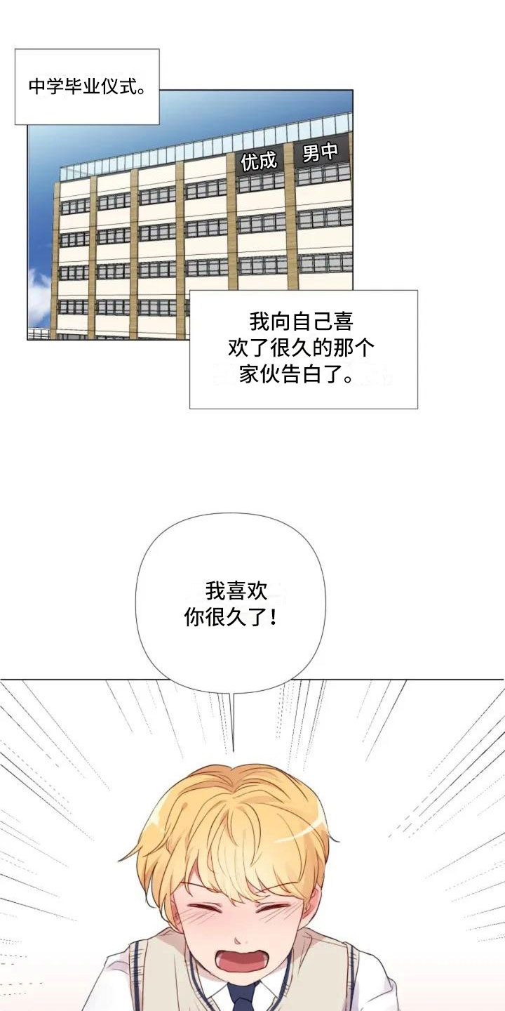 第1章：一切的起始0