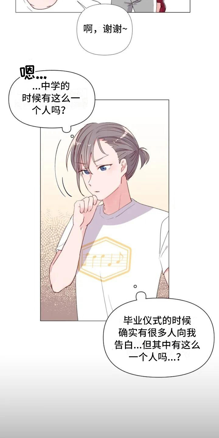 第3章：热情的重逢22