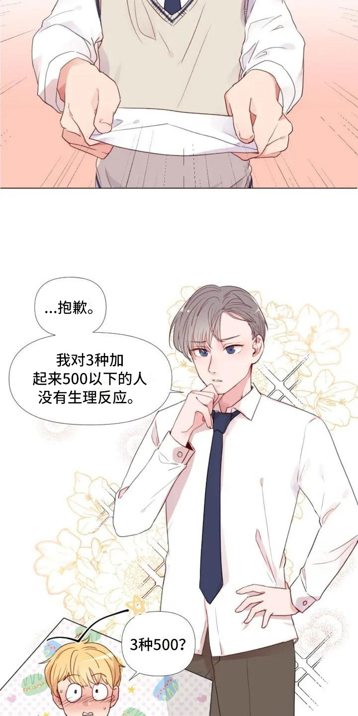 第1章：一切的起始1