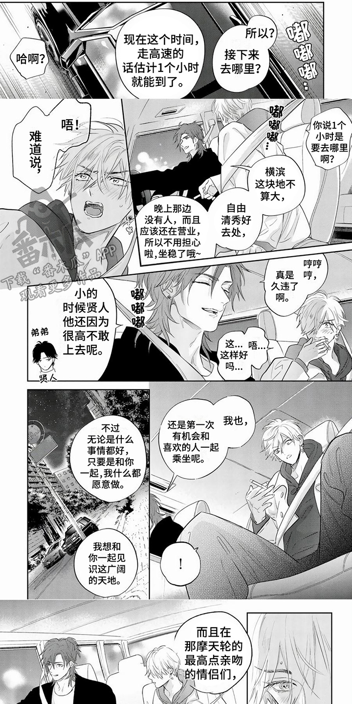 第11章：摩天轮0