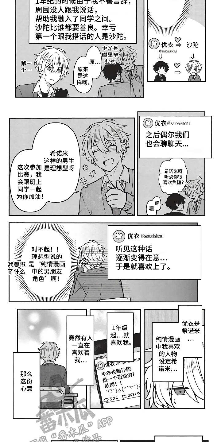 第5章：社交动态7