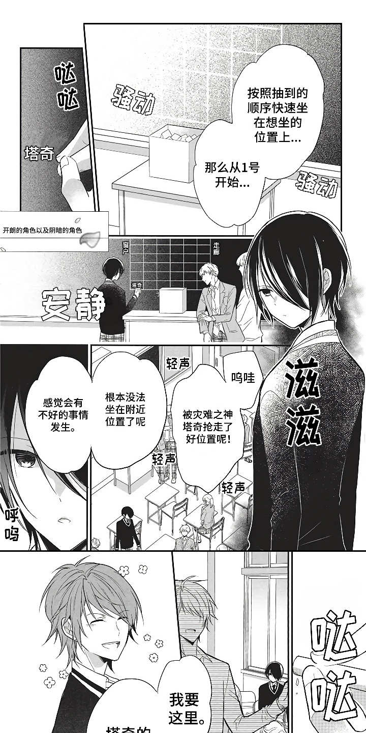 第9章：互补的性格0