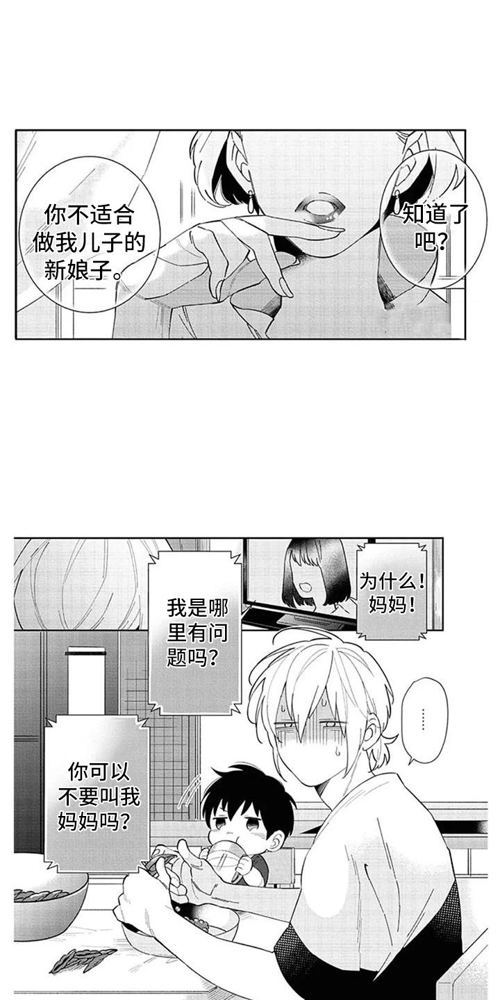 第16章：担忧0